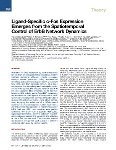 Articles